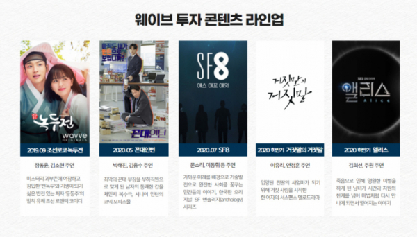 ▲웨이브 투자 콘텐츠 라인업(사진제공=웨이브)