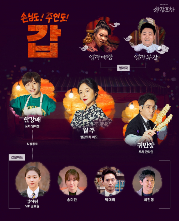 ▲'쌍갑포차' 인물관계도(사진제공=JTBC)