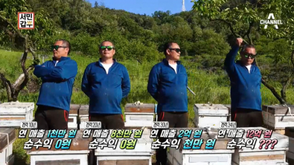 ▲‘서민갑부’(사진제공=채널A)