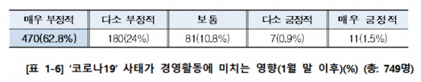 (출처=소상공인연합회)