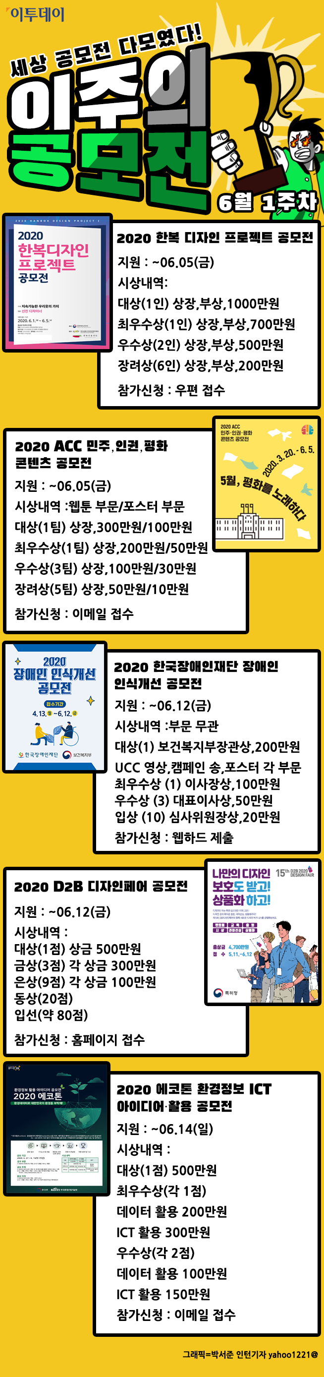 (박서준 인턴기자 yahoo1221@)