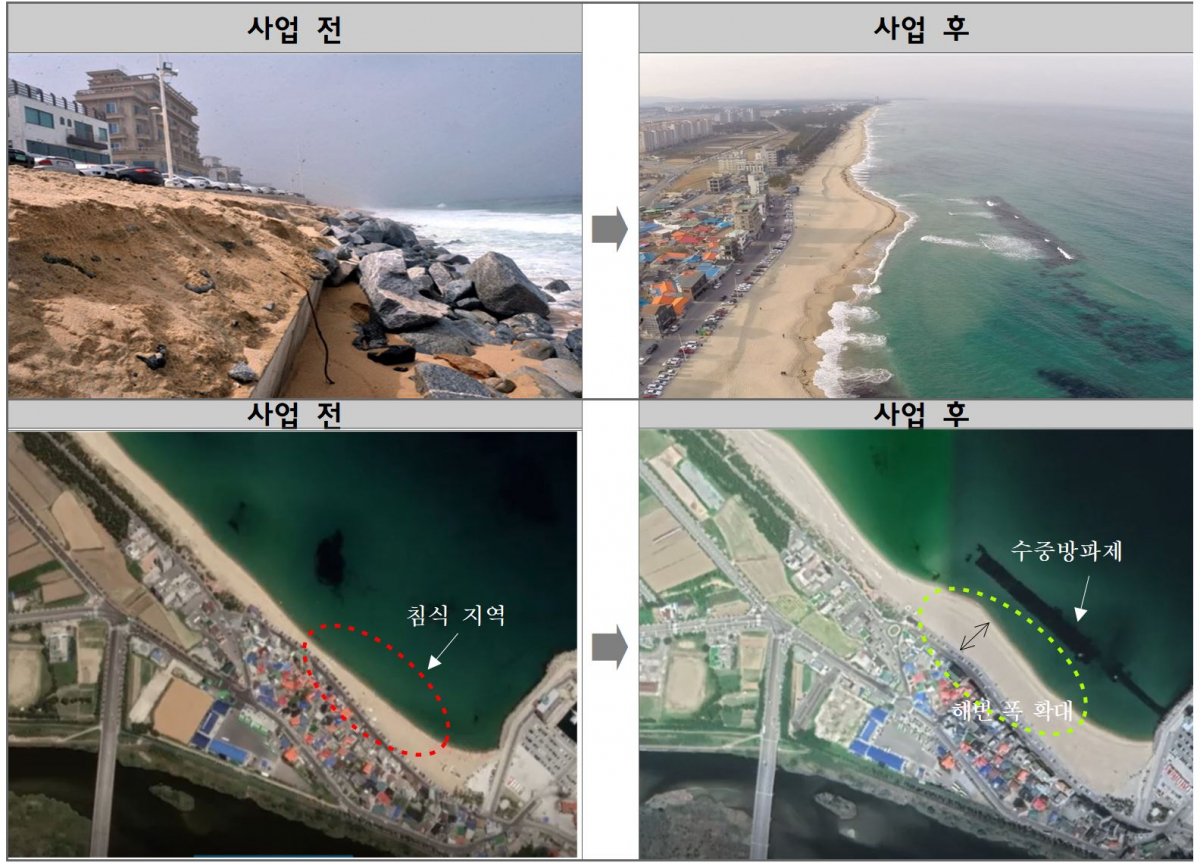 ▲강원도 강릉 안목해수욕장 연안정비 전후 모습. (사진제공=해양수산부)