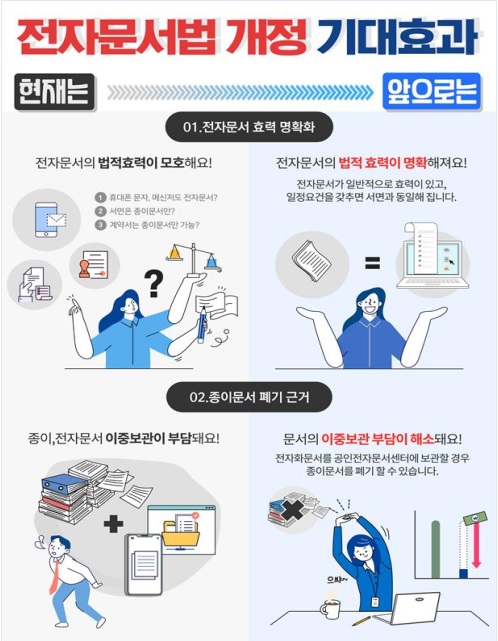 (자료제공=법무부)