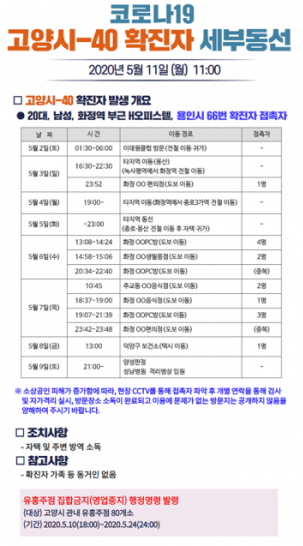 (출처=고양시청 홈페이지)