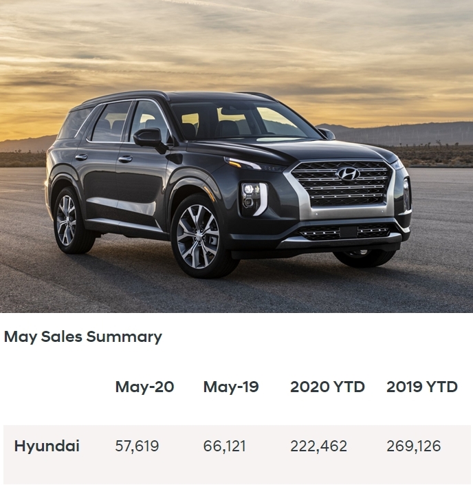 (사진/자료=현대차)