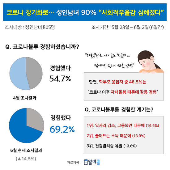 (사진제공=인크루트)