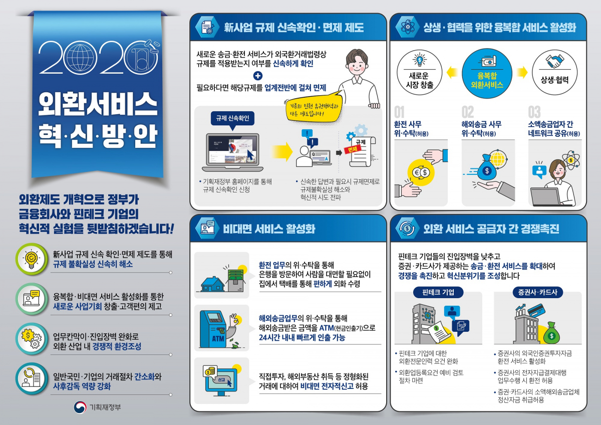 (자료=기획재정부)