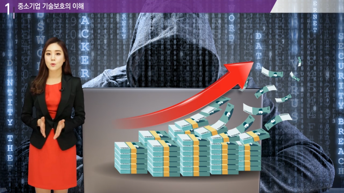 ▲지원하고 있는 온라인 교육 콘텐츠 화면.  (사진제공=대중소기업농어업협력재단)