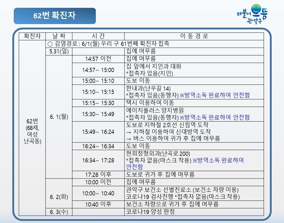 (출처=관악구청 블로그)