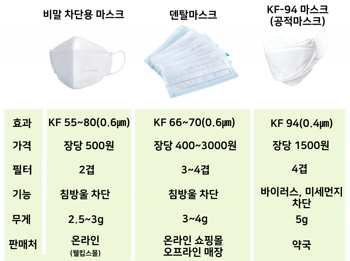 (이해람 인턴기자 haerami0526@)