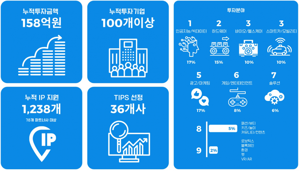 (사진제공=인포뱅크)