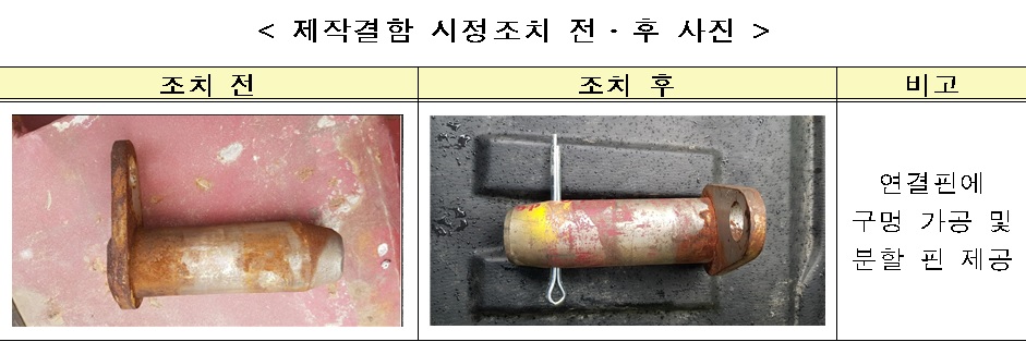 (국토교통부)