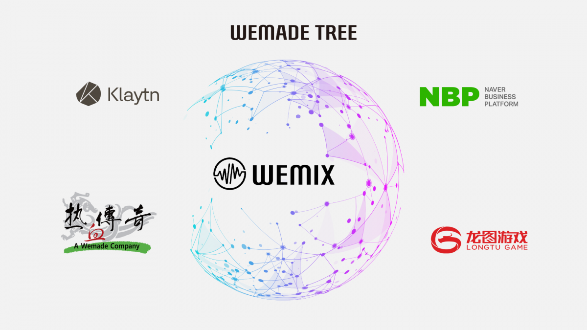 (사진제공=위메이드트리)