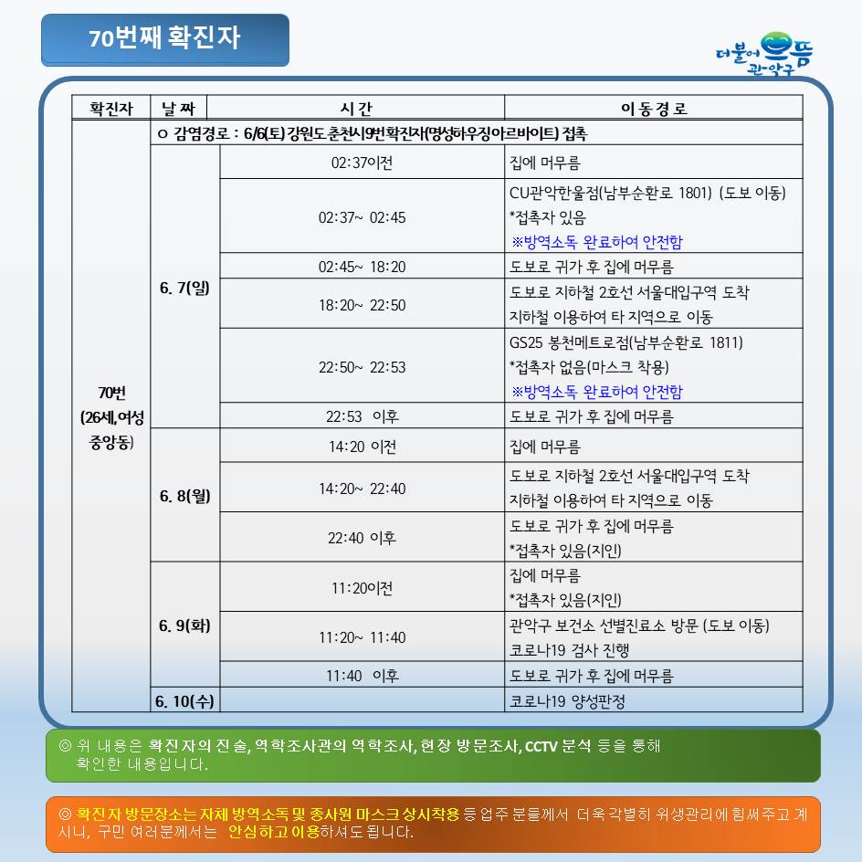 (출처=관악구 공식 블로그)