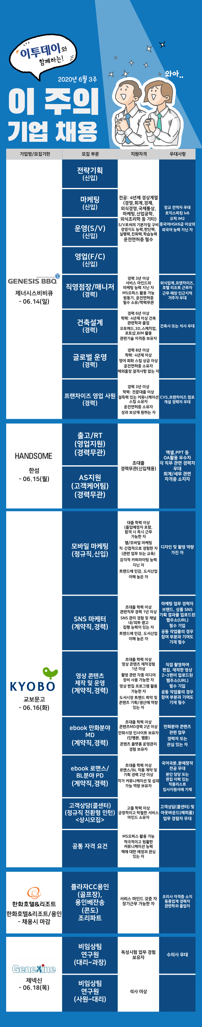 (박서준 인턴기자 yahoo1221@)