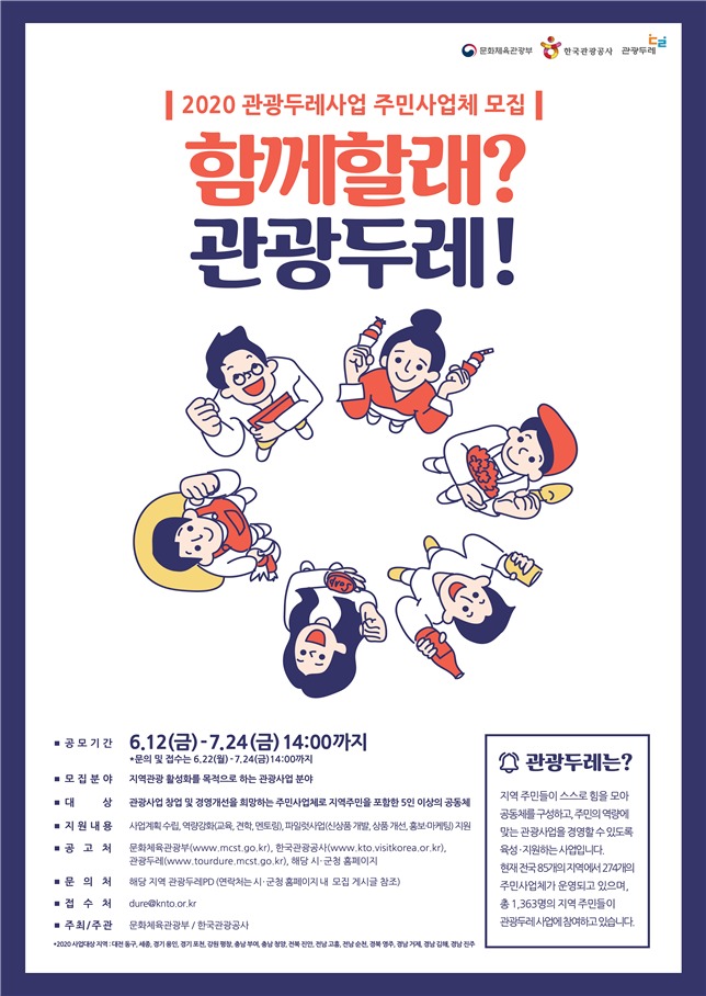 ▲2020 관광두레 주민사업체 모집 포스터. (사진제공=문화체육관광부)
