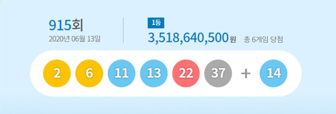 (출처=동행복권 홈페이지)