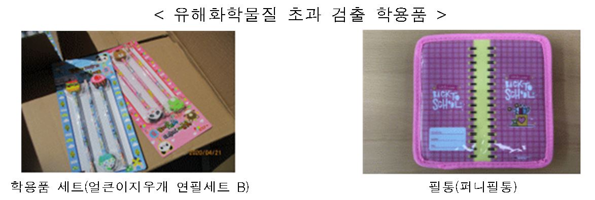 ▲유해화학물질 초과 검출 학용품 (사진제공=국가기술표준원)