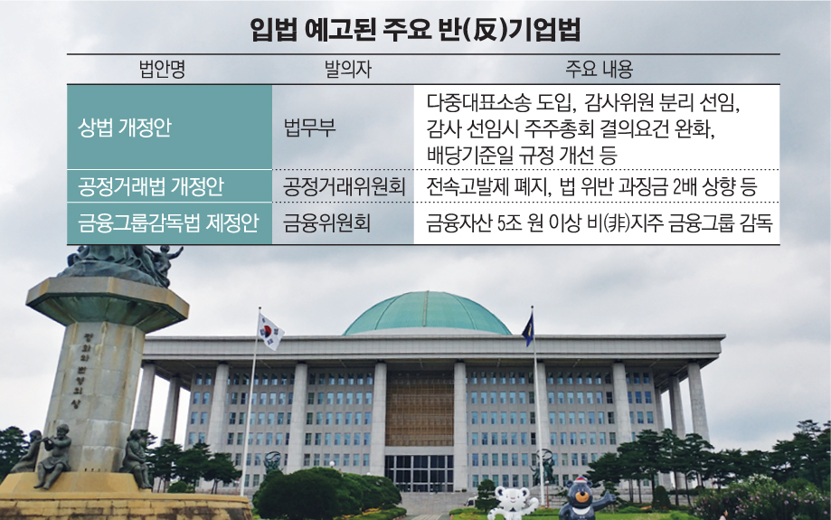 (그래픽=손미경 기자 sssmk@)