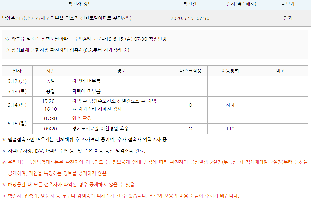 (출처=남양주시청 홈페이지)