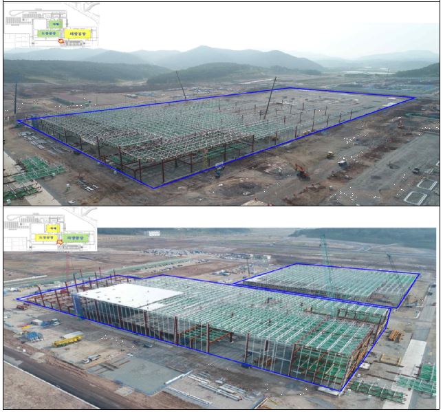 ▲광주형일자리 자동차 공장 건설 현장 (사진제공=산업통상자원부)