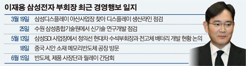 (그래픽=이민지 기자 leem1029@)