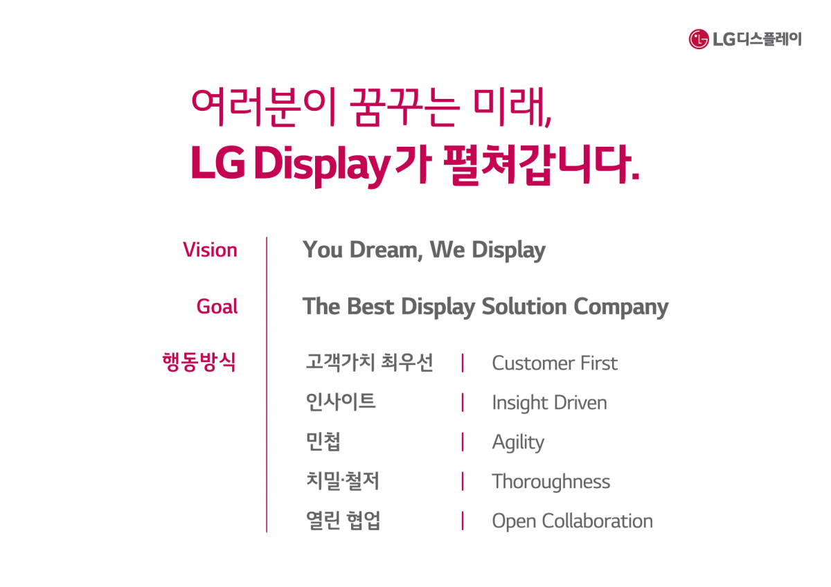 (출처=LG디스플레이)