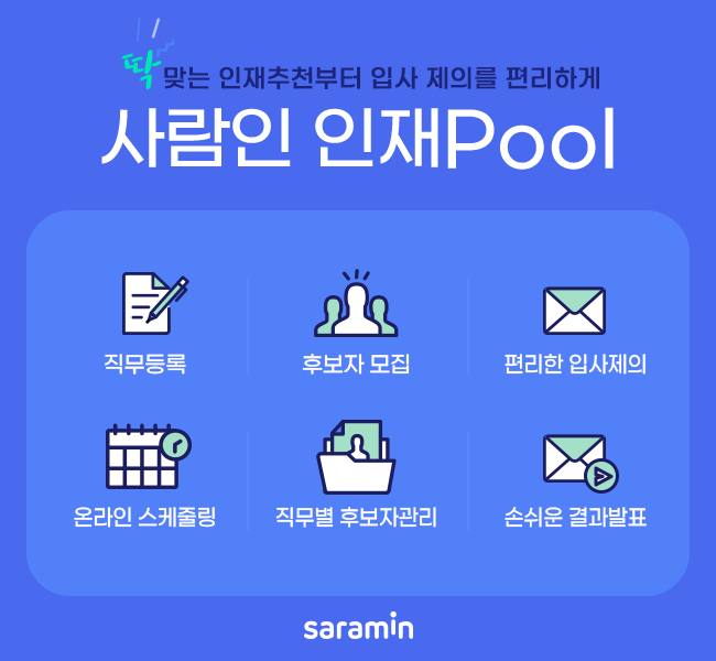 (사진제공=사람인)