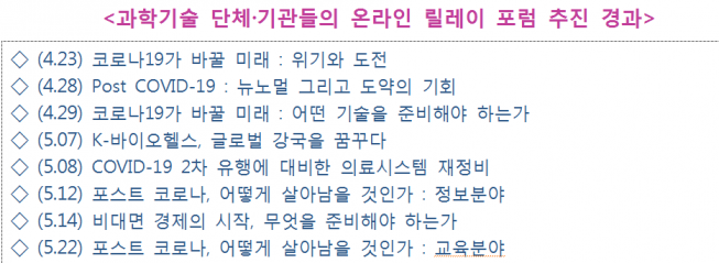 (과기정통부 제공)