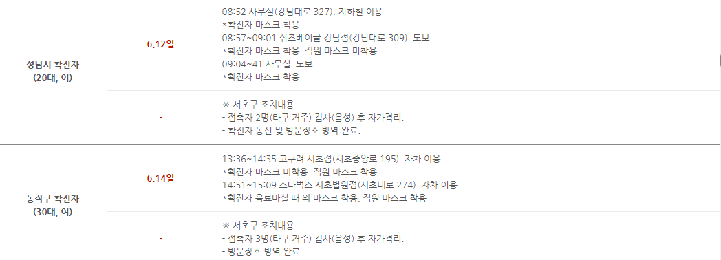 (출처=서초구청 홈페이지)