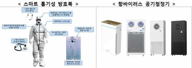(과기정통부 제공)