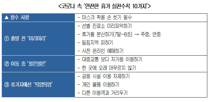 (출처=대한상의)