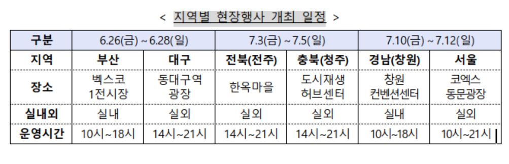 (자료제공=중기부)