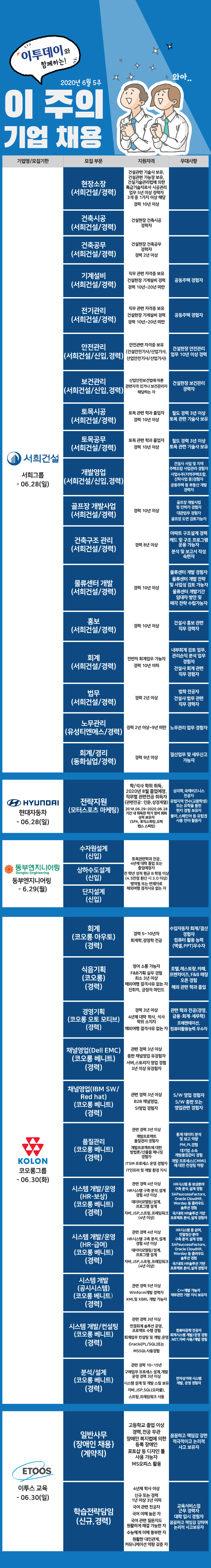 (박서준 인턴기자 yahoo1221@)