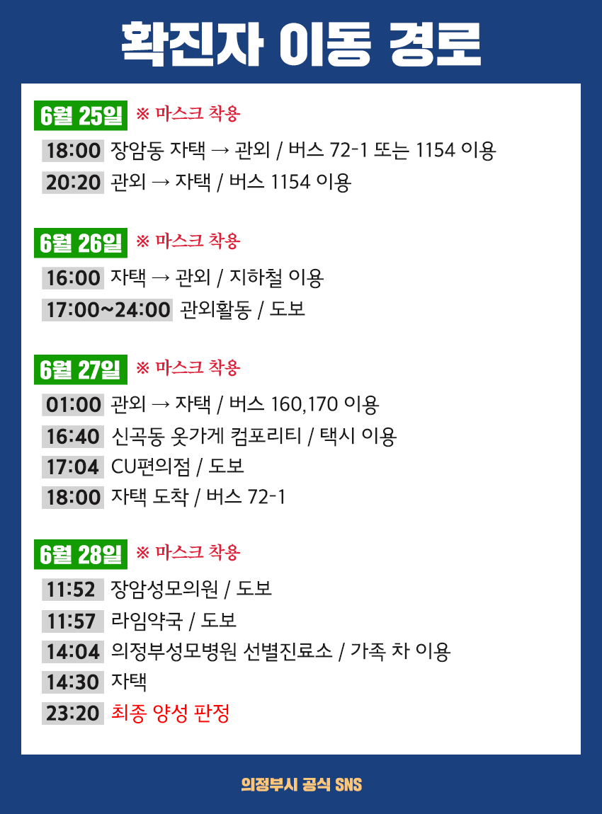 (출처=의정부시청 페이스북)