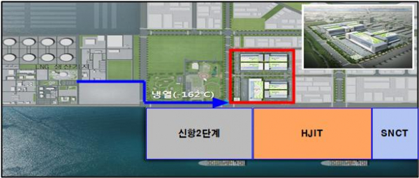 ▲인천 신항배후단지 콜드체인 특화구역 위치. (출처=해양수산부)