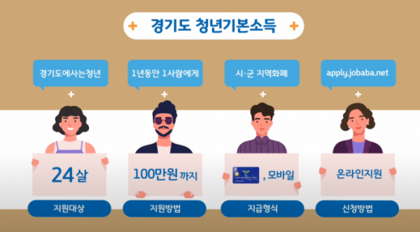 (출처=경기도청 유튜브)