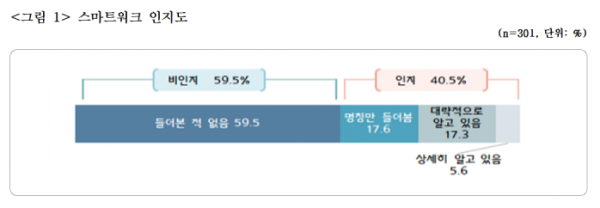 (출처=중소기업중앙회)