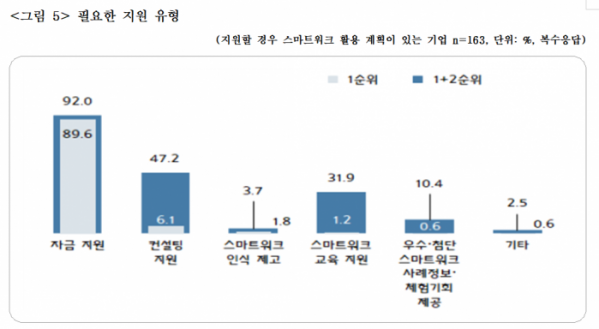 (출처=중소기업중앙회)