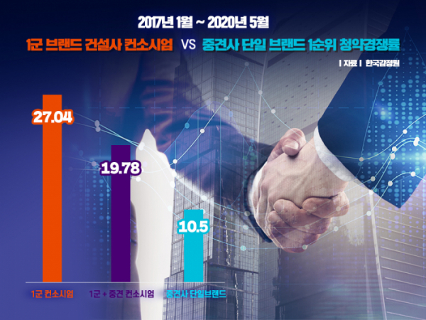 (자료 제공=리얼투데이)