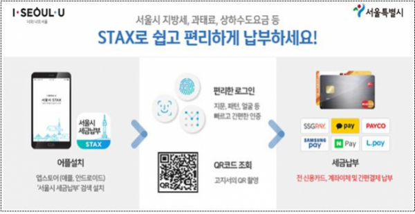 ▲STAX 앱을 이용한 지방세 납부 안내 (사진 = 서울시)
