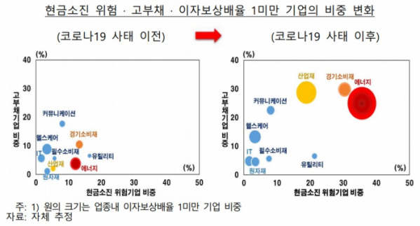 (한국은행)