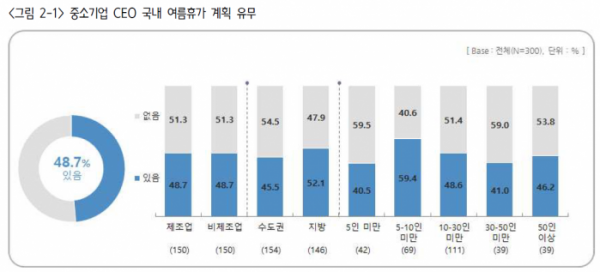 (출처=중소기업중앙회)