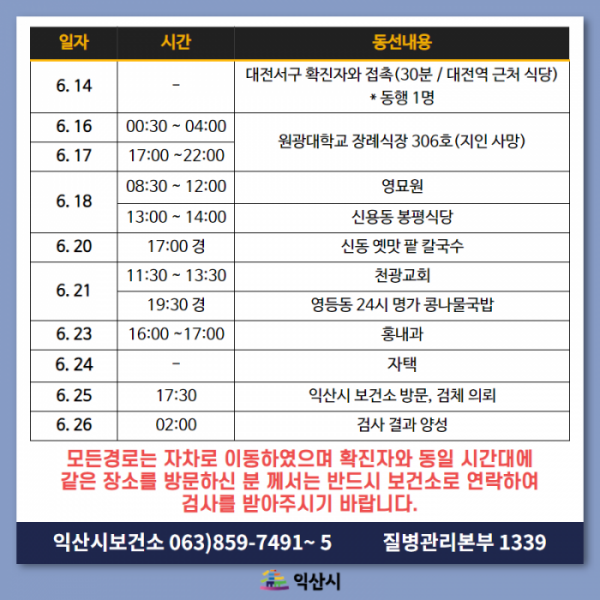 (출처=익산시 페이스북)