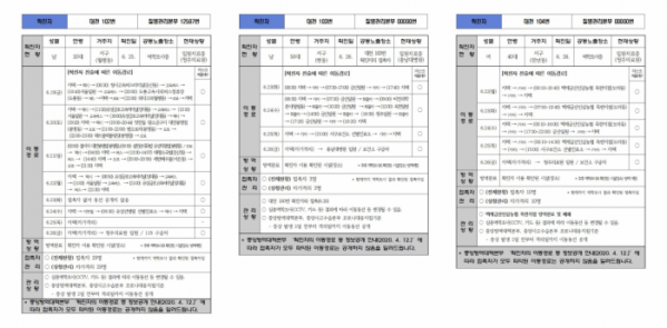 (출처=대전광역시청 홈페이지)