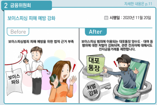 (자료=기획재정부)