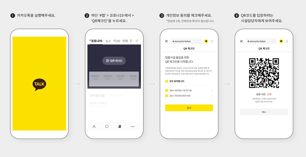 ▲카카오톡 전자출입명부 QR 체크인 이미지. (사진제공=카카오)