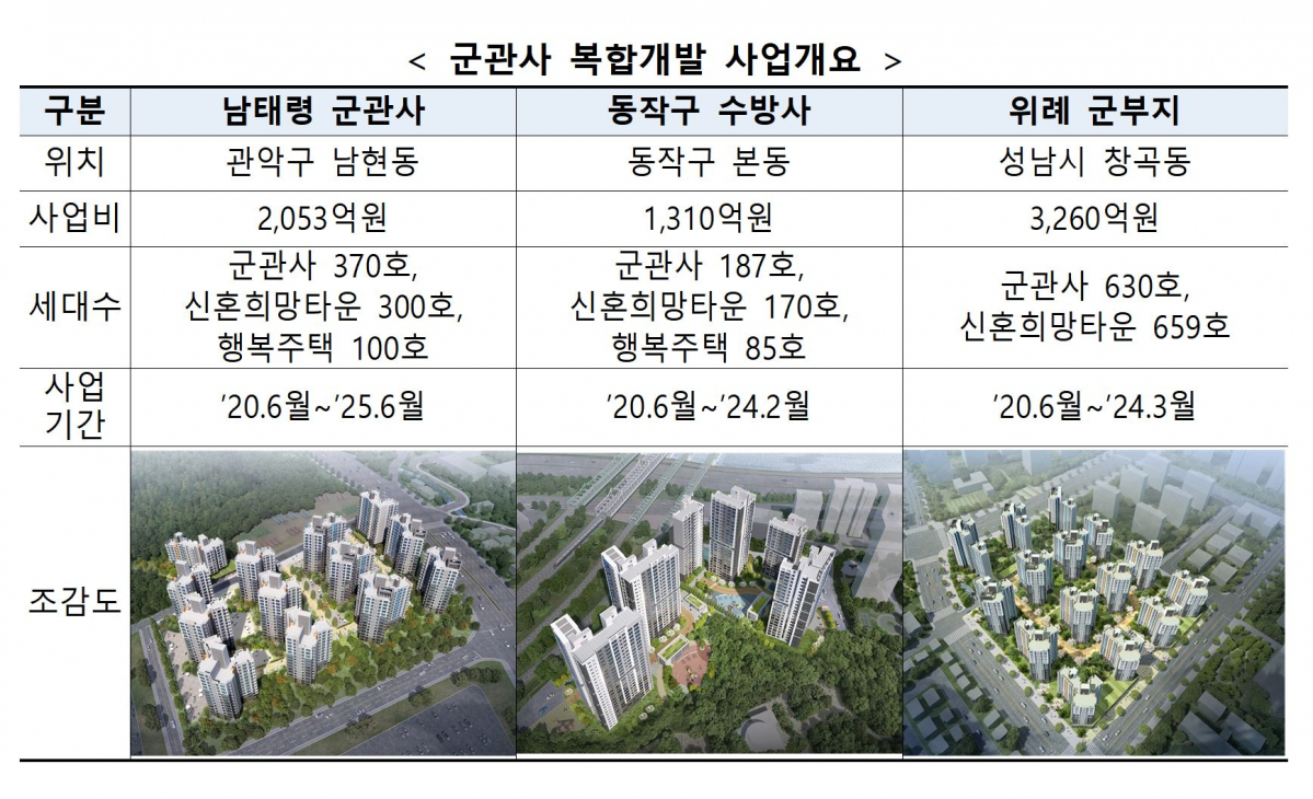 (출처=기획재정부)