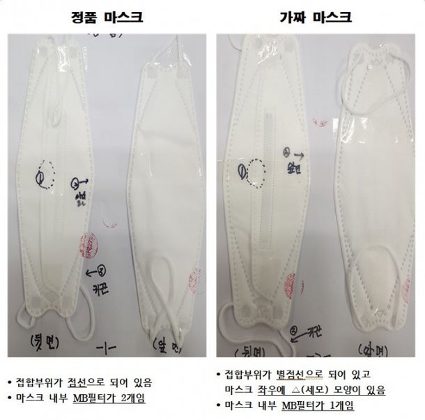 (사진제공=식품의약품안전처)