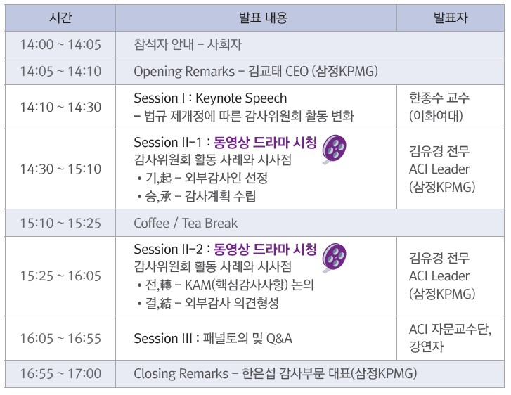 (자료제공=삼정KPMG)